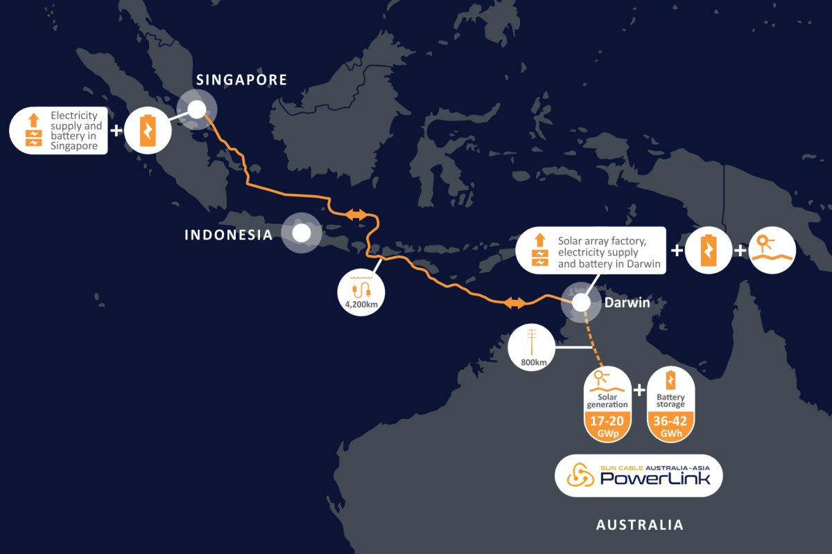 Đường dây dẫn điện siêu khổng lồ từ Úc đến SingaporeĐường dây dẫn điện siêu khổng lồ từ Úc đến Singapore